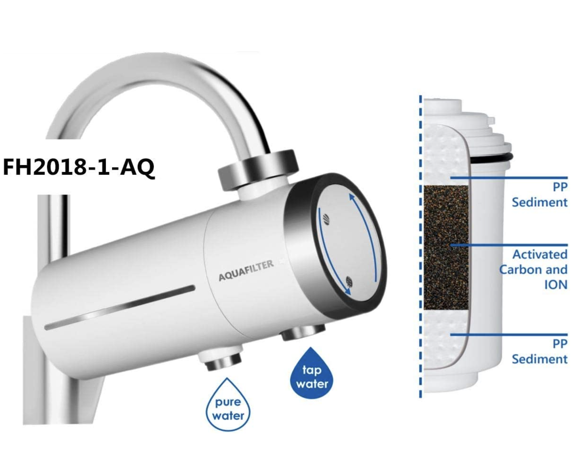 Naturewater NW-LT-H2A Filtro de agua On Tap para grifo con 9 etapas de  filtrado y caudal de 120 l/h
