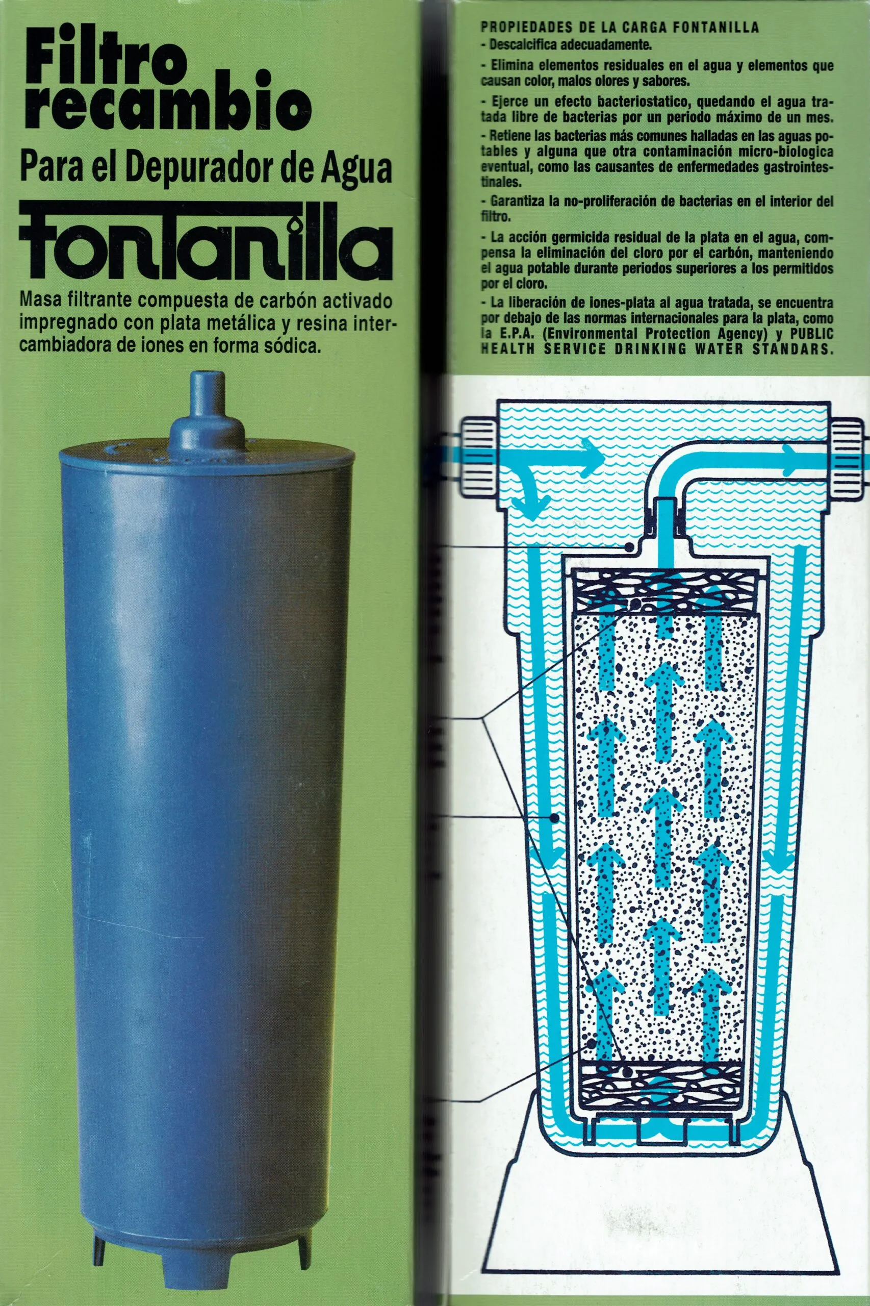Filtro de recambio para Fontanilla duo (filtro mixto) - imagen 4