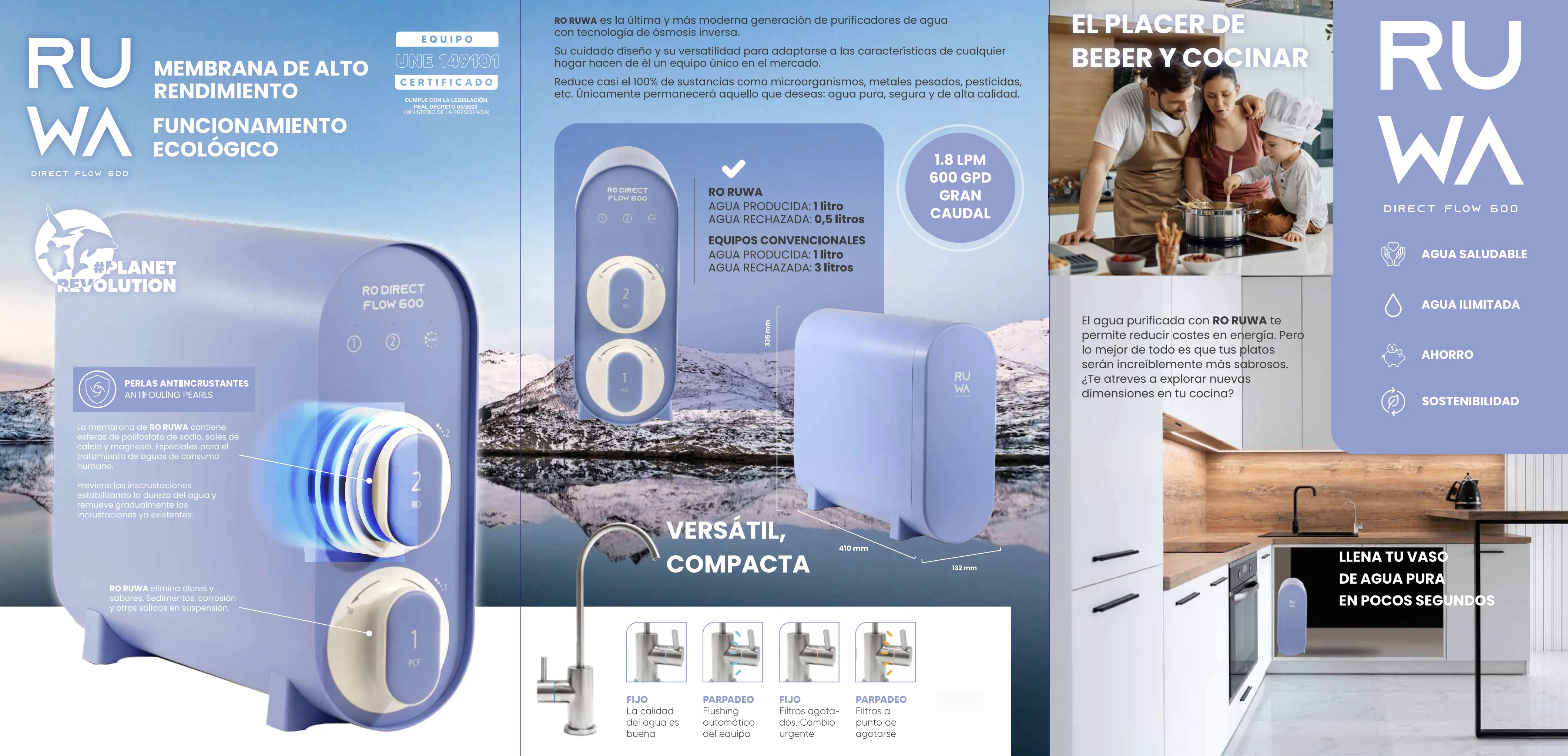 Catálogo RO Ruwa 600 GPD